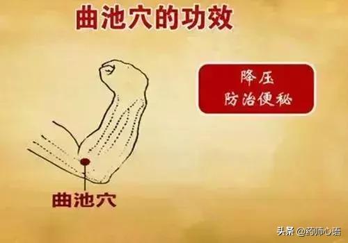 拍打这里49下全身湿气都排空,怎么刮除体内的湿气