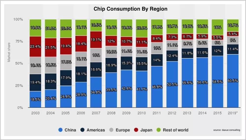 世界工厂外贸困局,中国世界工厂何去何从
