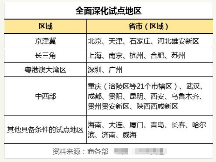汇金股份最新消息数字货币,汇金股份和数字货币