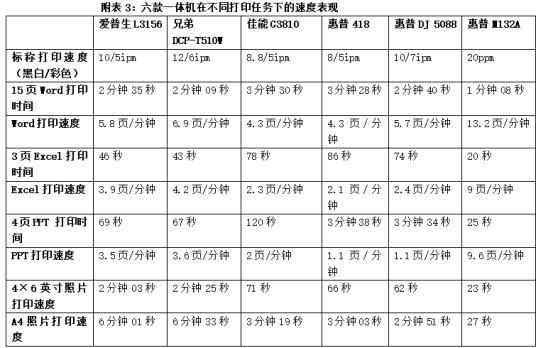 装土豪骗妹子,装富二代骗小姐姐