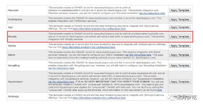 shopify怎么选择域名好,shopify独立站选品策略