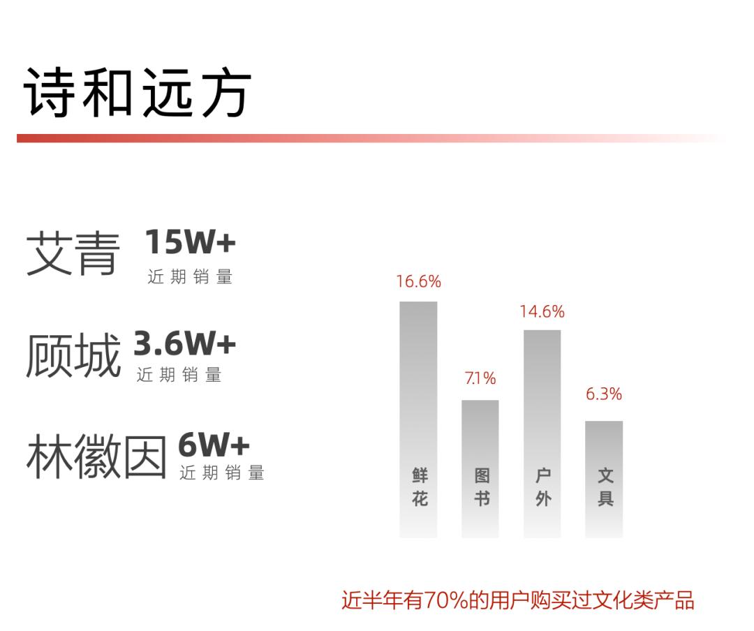 和200个唐山人交谈后，我发现了沉默的真相