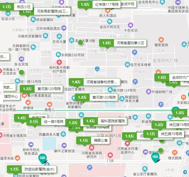 一路之隔的楼盘差价大怎么回事,郑州中州大道房价多少钱