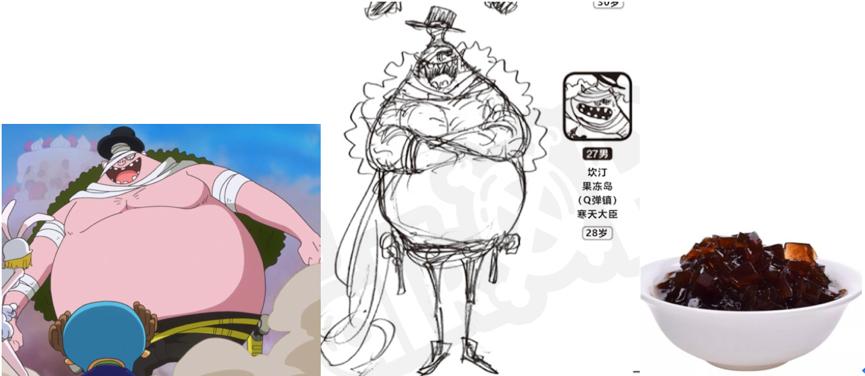 「超强整理」fandom词条边角料汇总—人物篇C（夏洛特特辑）