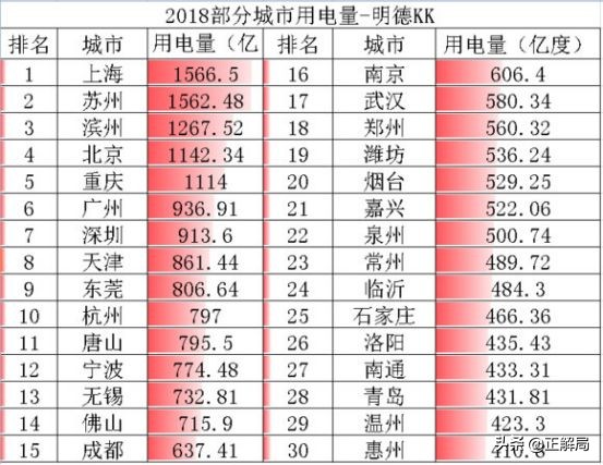 东莞一个被低估的城市,东莞被低估的人