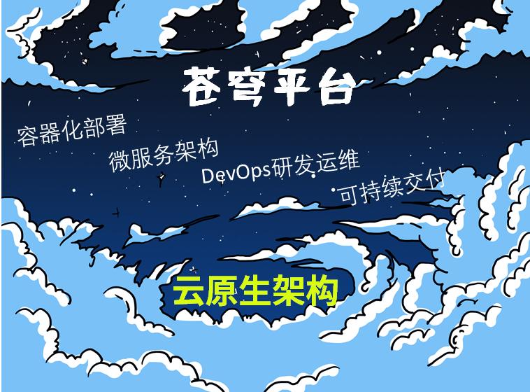 为什么erp用不起来,erp怎么那么难用