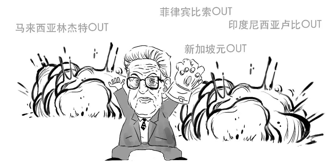 一场没有硝烟的战争,2017年的香港金融风暴