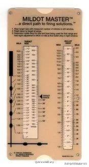 狙击步枪瞄准镜技术是如何演变的,狙击步枪有几种瞄准镜