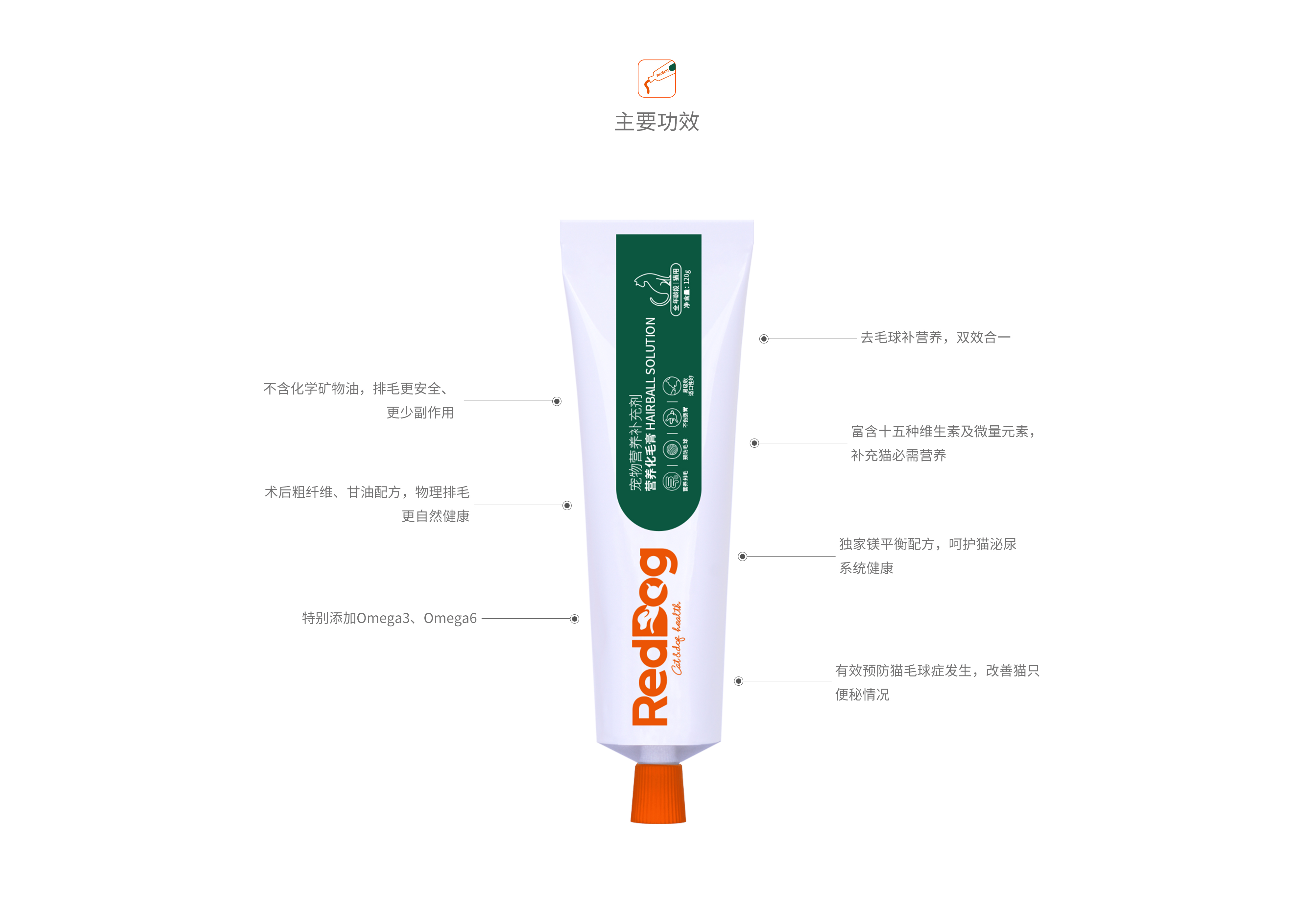 红狗化毛膏有用吗,红狗化毛膏真的能化毛吗