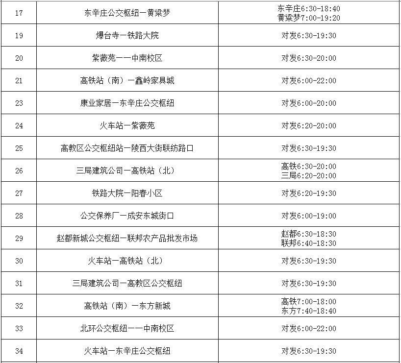 河北何时解除肺炎疫情控制,河北省抗击肺炎疫情措施