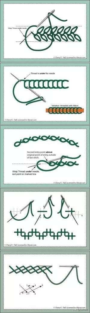 绣十字绣鞋垫的教程,十字绣绣字教程