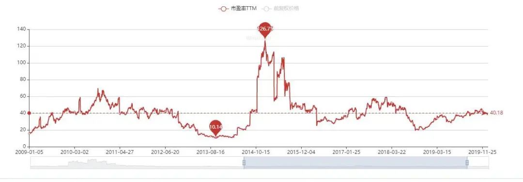 汾酒牧童遥指杏花村多少钱一瓶,牧童遥指杏花村汾酒多少钱一瓶