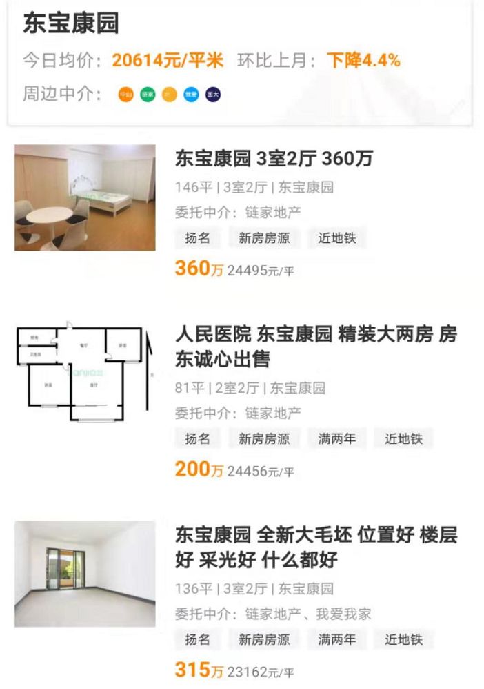 无锡二手房跌得最惨的二十个小区,无锡二手房降价情况