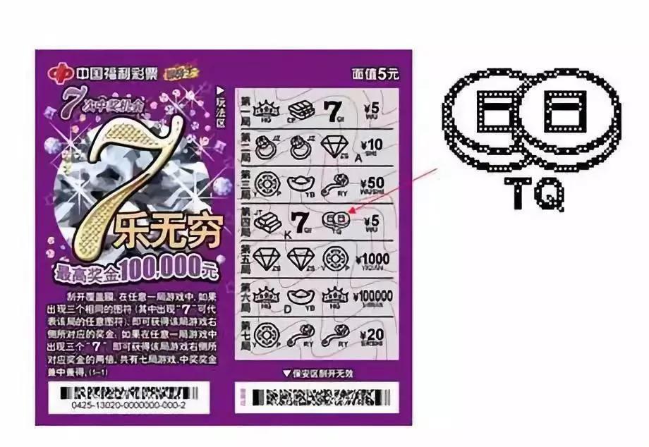 福彩和体彩刮刮乐小技巧,福彩刮刮乐印刷过程怎么保密