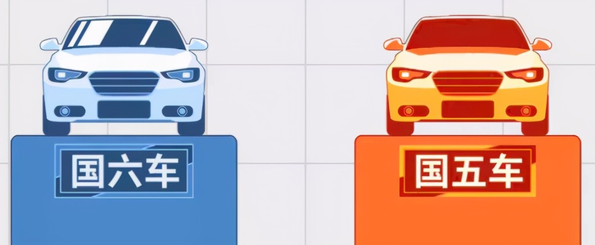 统一国六专用润滑油,统一润滑油和昆仑润滑油