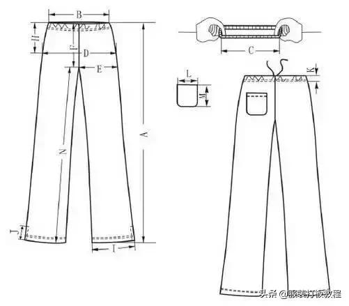 童装连体工装裤制图,男士工装裤子制图裁剪教程