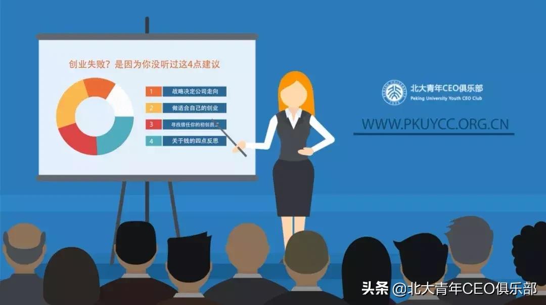 鍖楀ぇ闈掑勾鍒涗笟,鍖楀ぇ闈掑勾瀹ｈ█