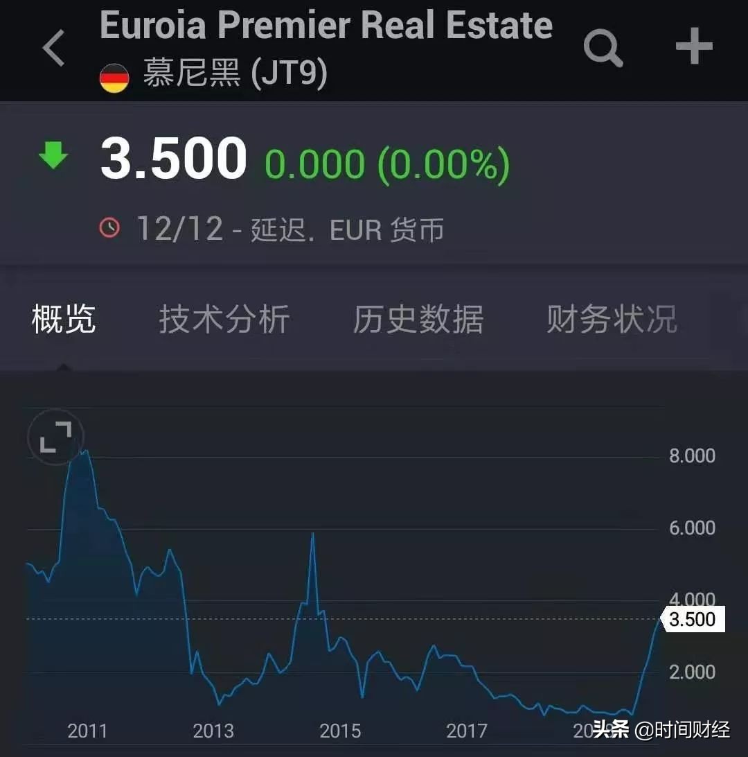 购买原始股但上市不成功的案例,疯狂购买原始股