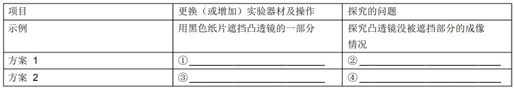 2021广东省初中学业水平考试历史,2019广东省初中学业水平考试英语