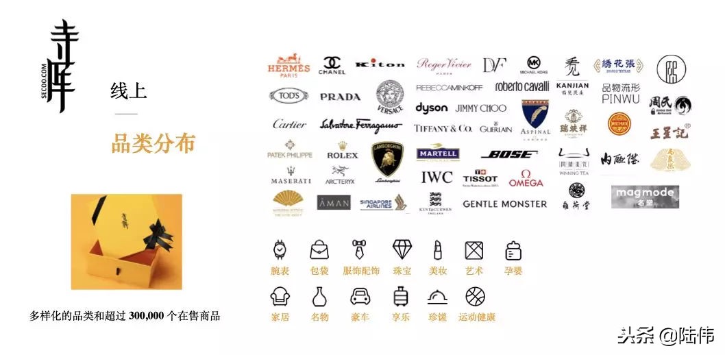 奢侈品电商寺库首季gmv翻倍,从寺库转型看奢侈品电商的命运