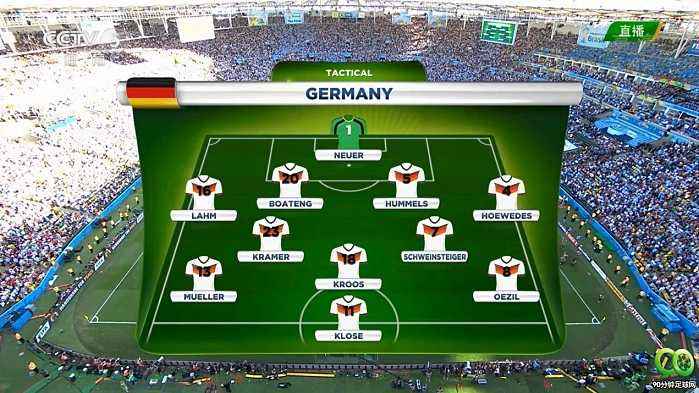 433的阵型变化示意图,433转型