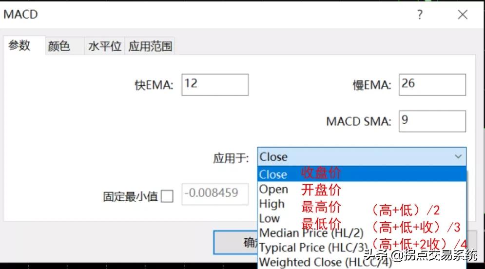 macd指标基础必学,macd指标12.26.9与5.34.5区别
