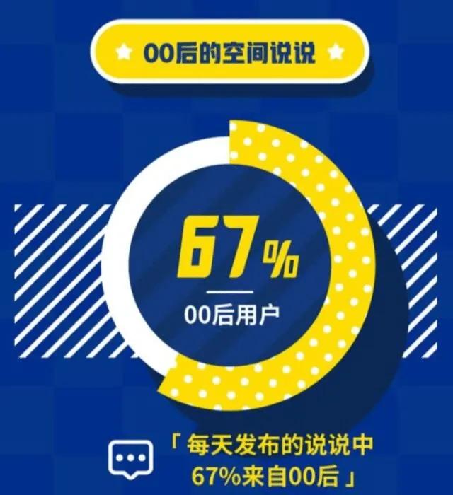 腾讯qq要关闭是真的吗,腾讯qq现在停止服务了么