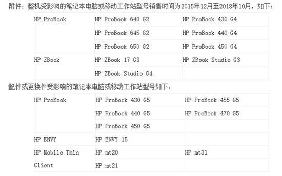 2023惠普笔记本召回公告,惠普召回笔记本电池会起火吗