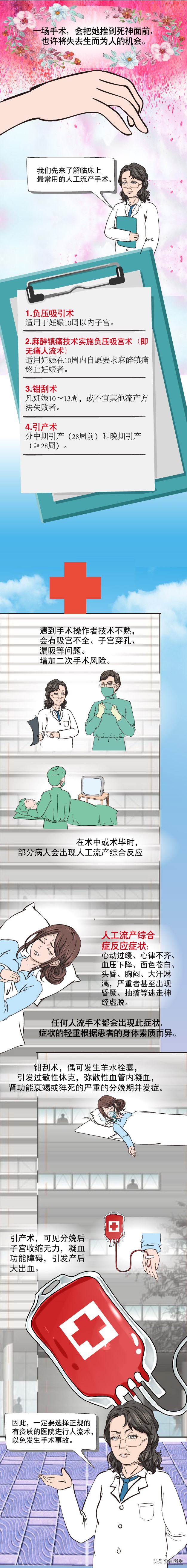 简述人工流产的危害,人工流产的危害动画科普