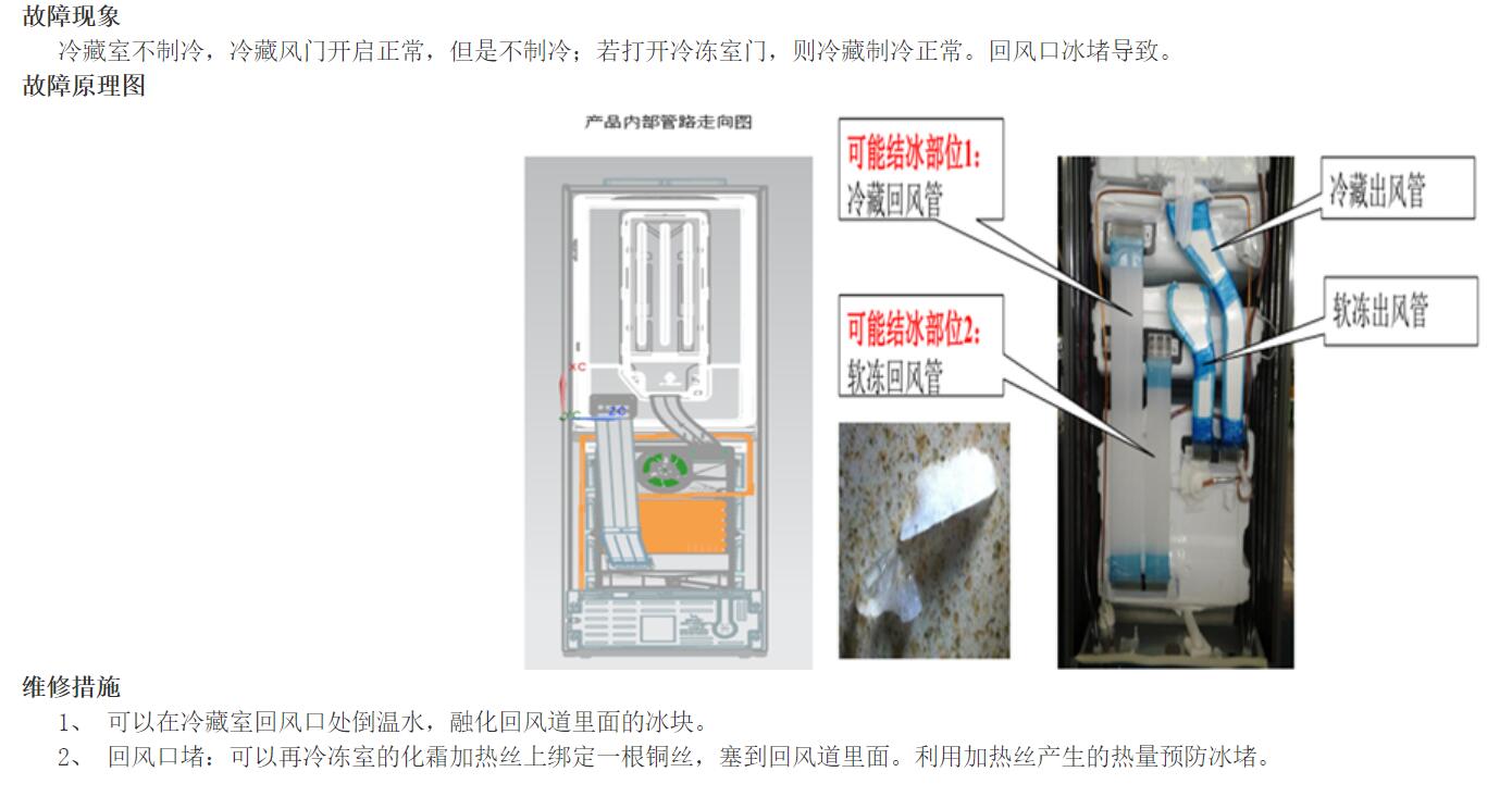 美的冰箱bcd-556wkgm不制冷原因,美的bcd-207wm拆解