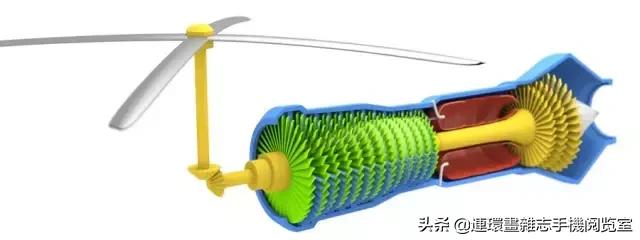 飞机飞行原理动画图,飞机飞行原理3d动态图