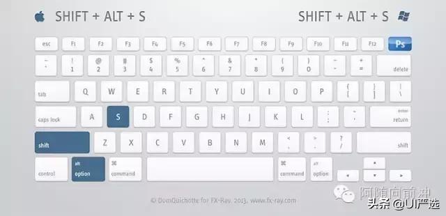 ps小技巧超全超实用快捷键合集,ps快捷键大全ps高手必备