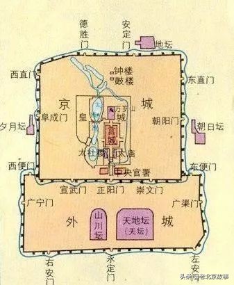 北京人神一样的方向感！不服不行！