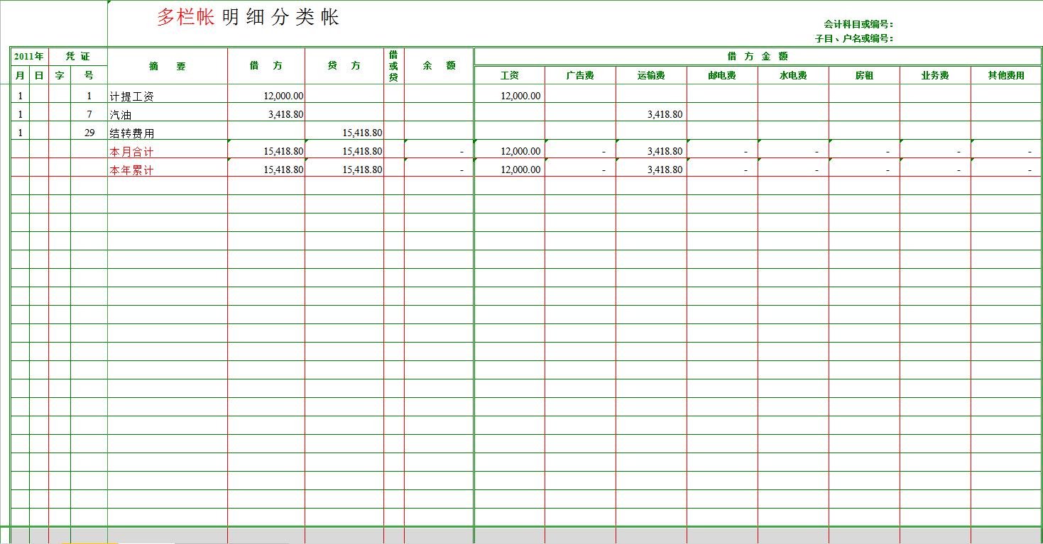 做出纳要会哪些表格,做出纳要会些什么