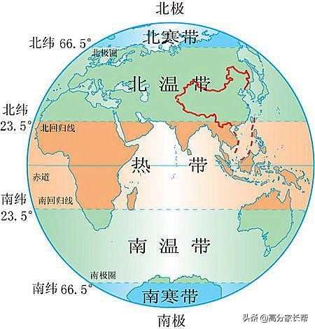 干货初中地理亚洲必考知识点答案,地理初中会考必背知识点