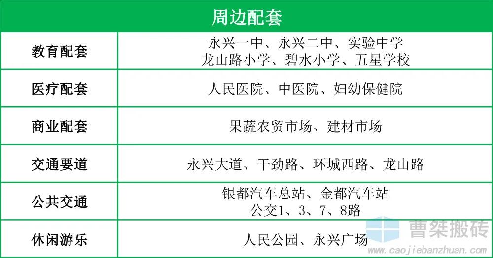 郴州土拍2020063地块拍卖,41家房企争抢一宗限价地