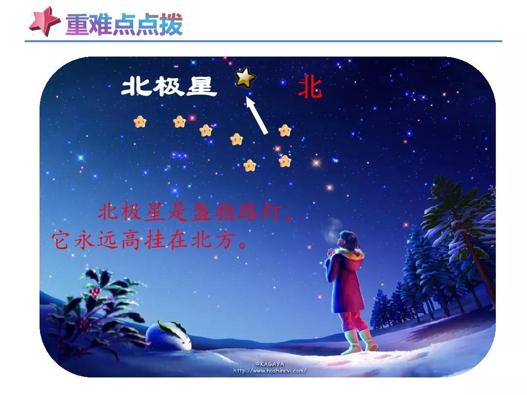 野外迷路怎么辨别方向二年级下册,二年级下册在野外迷了路课堂笔记