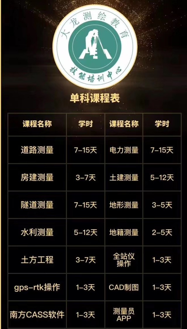 做测量的怎么找工作,做测量有前途吗