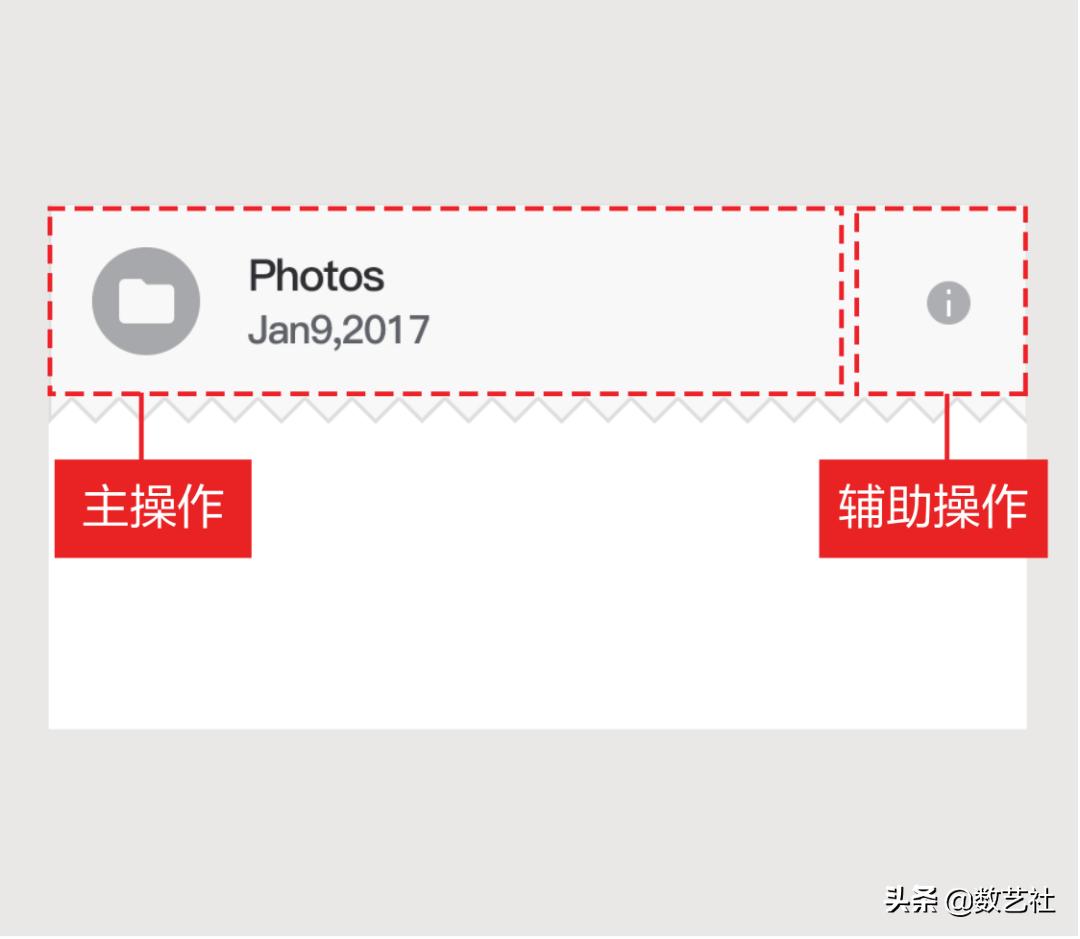 androidui的设计原则包含哪些,android设计规范意思