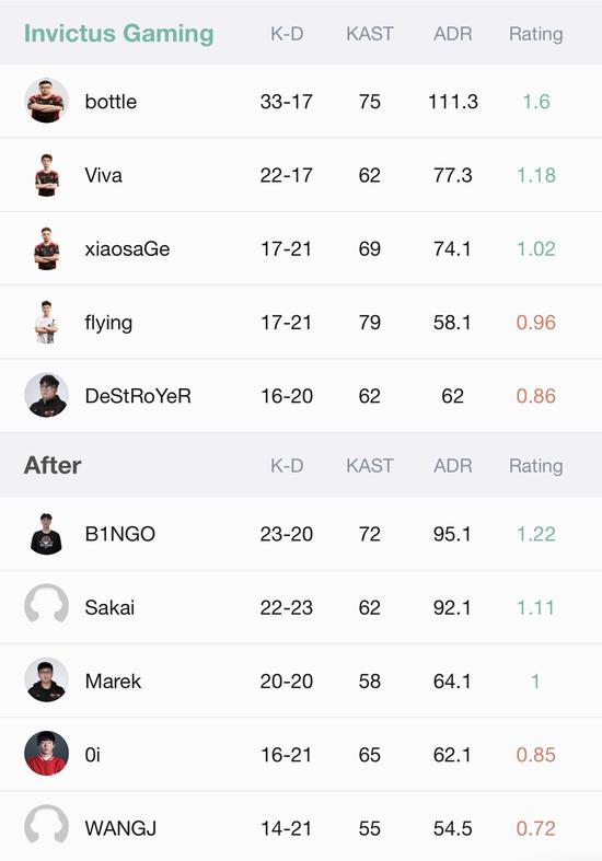 「PAL」天禄胜HZcsgo8888开箱网站csgo小f网