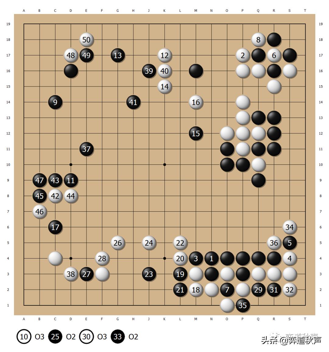 富士通杯系列（133）第九届富士通杯风云再起大元首战野草告捷