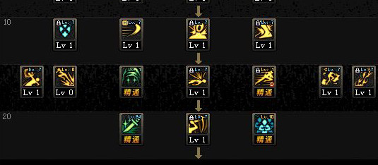 dnf影舞者有多强,dnf鸟背竞速单人组队最快