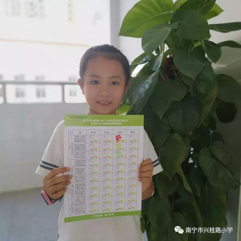 「21天可见的“芬芳宝贝”」成长簿No.17