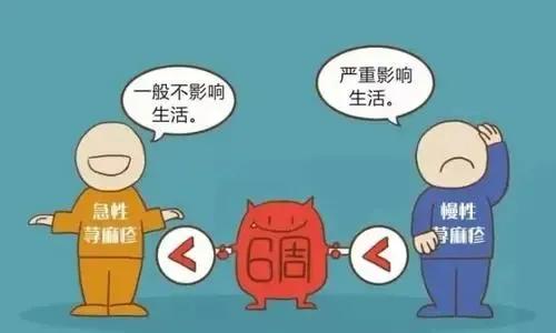 痒痒怎么办小妙招,痒痒用什么方法可以缓解