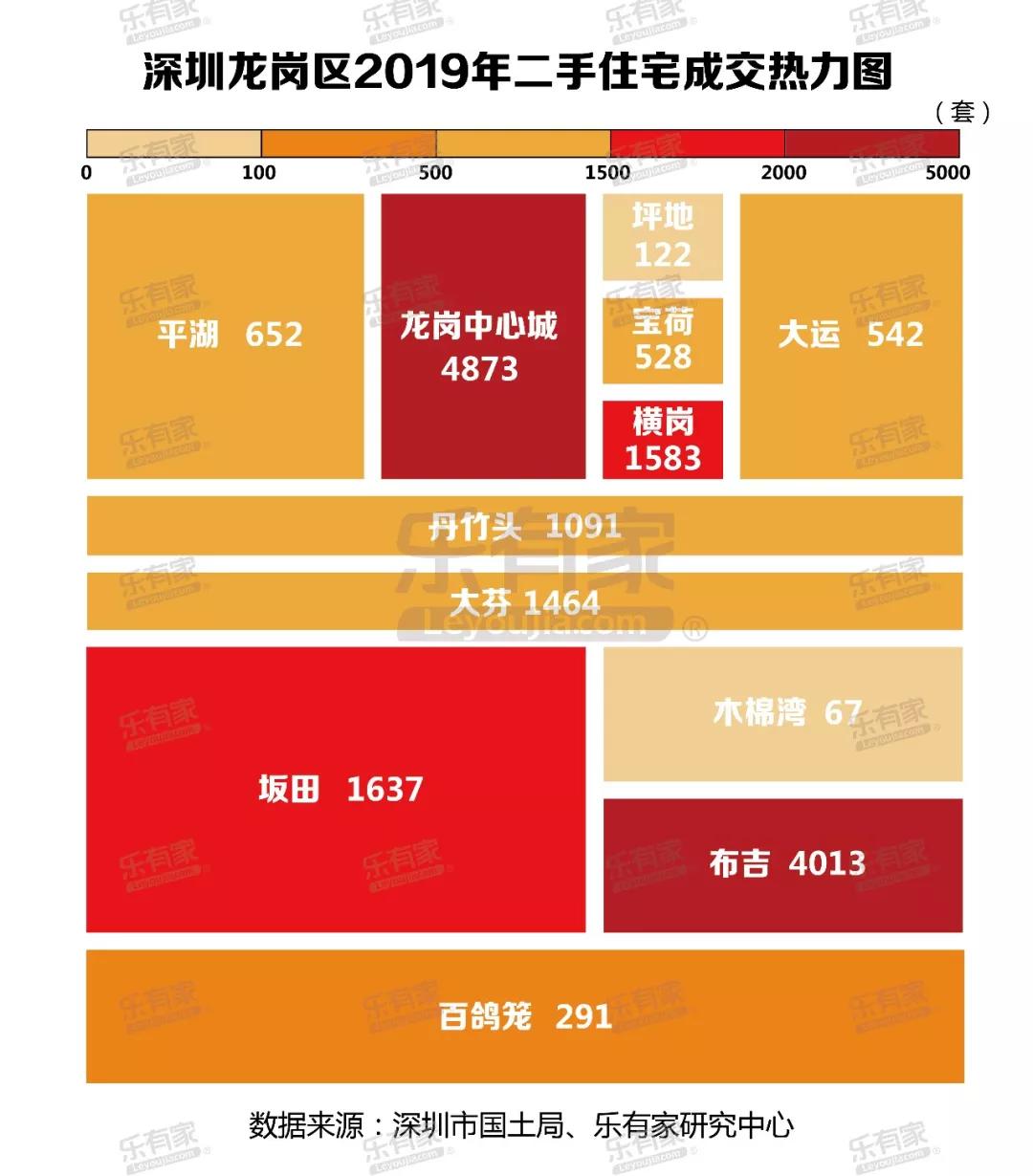 深圳华润城创造的纪录,深圳华润城房价为什么这么高