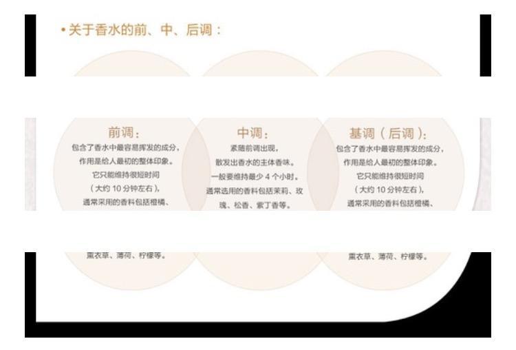 闻香识女人精致的秘密,闻香识女人十大忠告