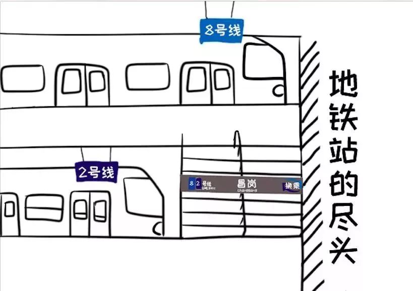 广州日常生活攻略,广州生活必知道的50个小知识