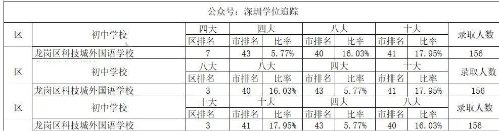 营销中心开放是开始卖房了吗,营销中心开放了吗