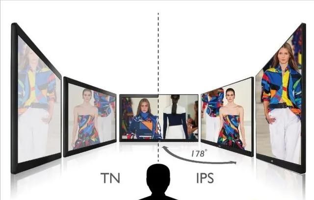 电脑屏幕类型led和lcd的区别,笔记本电脑屏幕类型