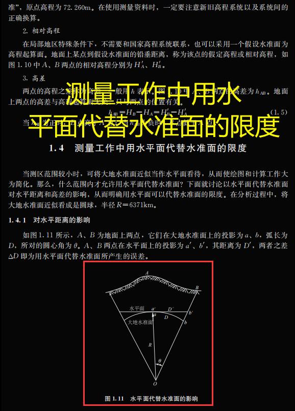 建筑工程测量技术基础教程,建筑工程测量课程教学方法